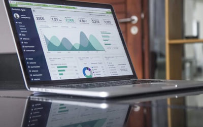 Marketing Automation- Overcome Lockdown inefficiencies
