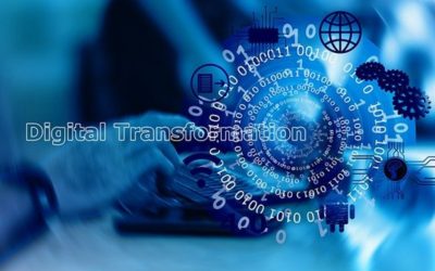 What is Digital Transformation?