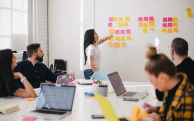 Who should lead the Digital Transformation?