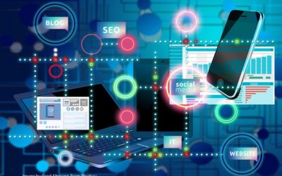 What is Marketing Automation and How it can Benefit Your Business